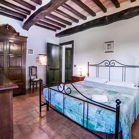 Rent In Rome - Agriturismo Villa Belvedere Κατάλυμα σε φάρμα Νάρνη