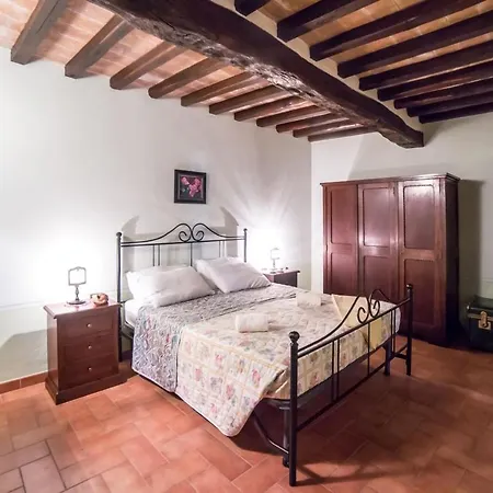 Κατάλυμα σε φάρμα Rent In Rome - Agriturismo Villa Belvedere