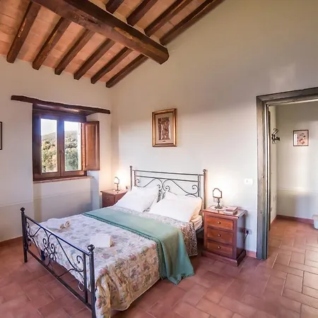 Rent In Rome - Agriturismo Villa Belvedere Νάρνη