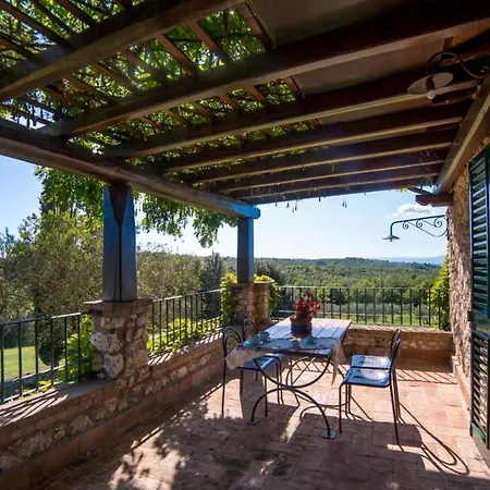 Rent In Rome - Agriturismo Villa Belvedere Κατάλυμα σε φάρμα